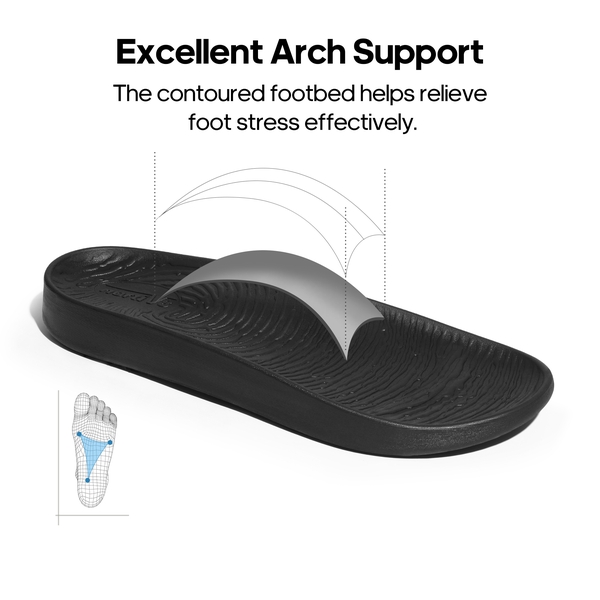 [Flow] Unisex Arch Support Slide Sandals  - LIGHT GREY-DARK GREY - 1
